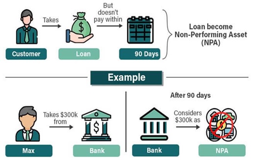 BANK