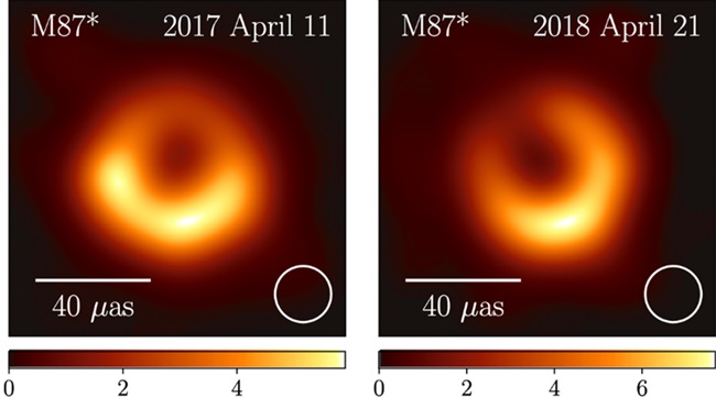 Black-hole