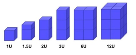 CUBESAT