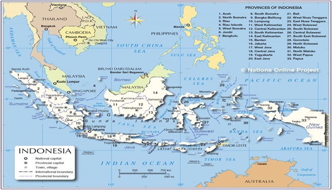 Indos