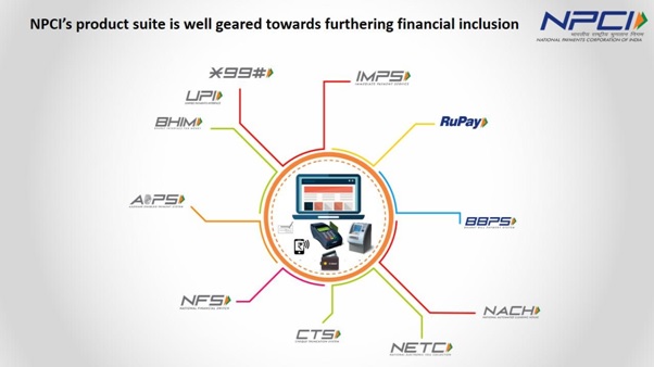 NPCI