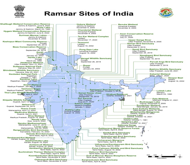 RAMSAR-SITES