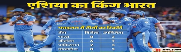 asia-cup-2023