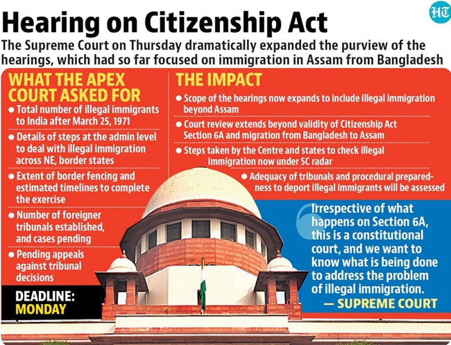citizenship-act