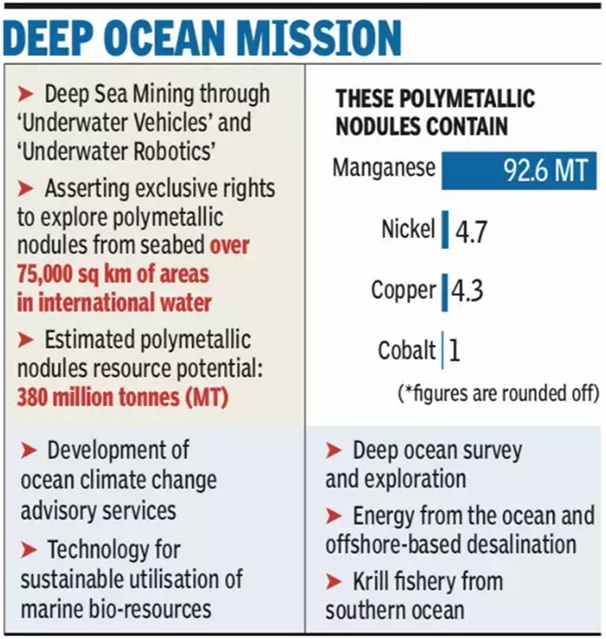 deep-ocean-mission