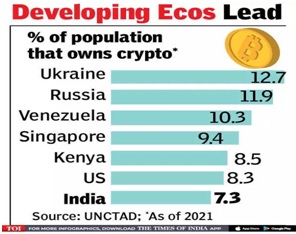 ecos-lead