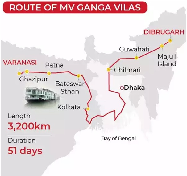 ganga-vilas