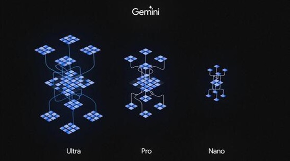 gemini