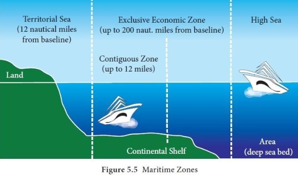 maritimes-zone
