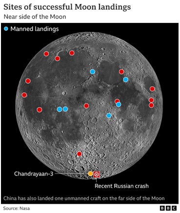 moon