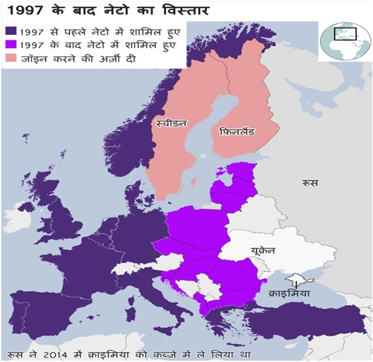 nato
