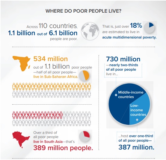 poor-people.