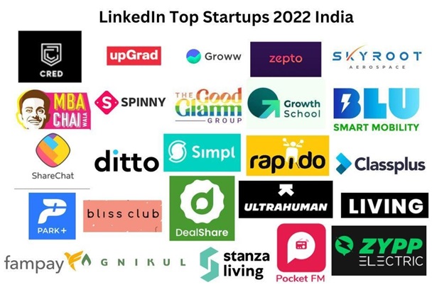 start-up-2023