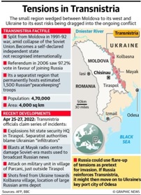 transnistria