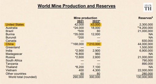 world-mine