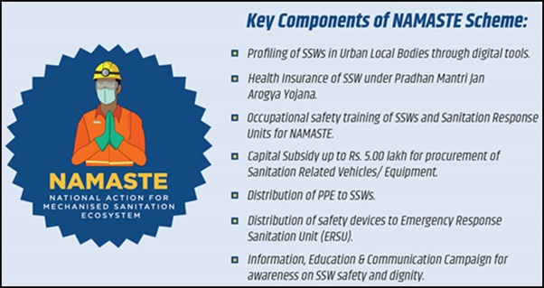 Namaste-Scheme