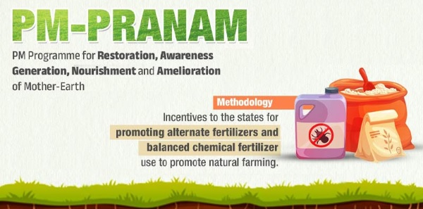 PM-PRANAM