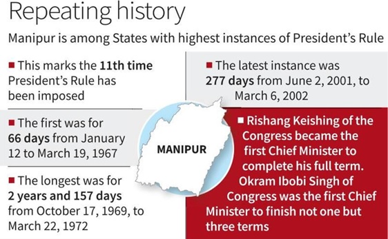 President-rule-Manipur