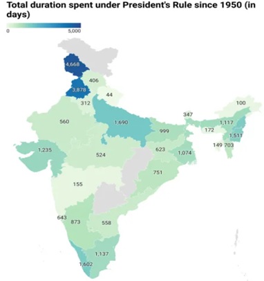 President-rule-india