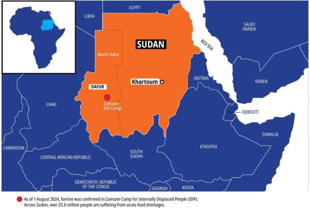Sudan-famine
