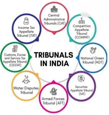 Tribunals