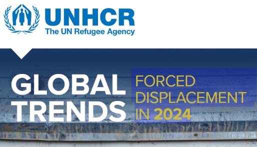 UNHCR