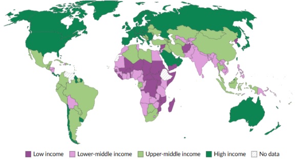 income-based-classification