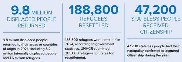 refugees-people